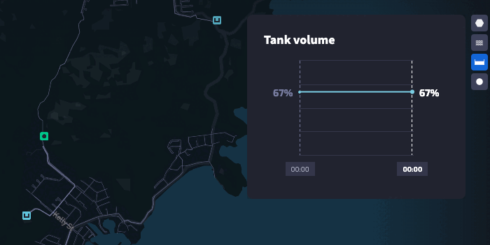 Insights Qatium Help Center tank volume panel